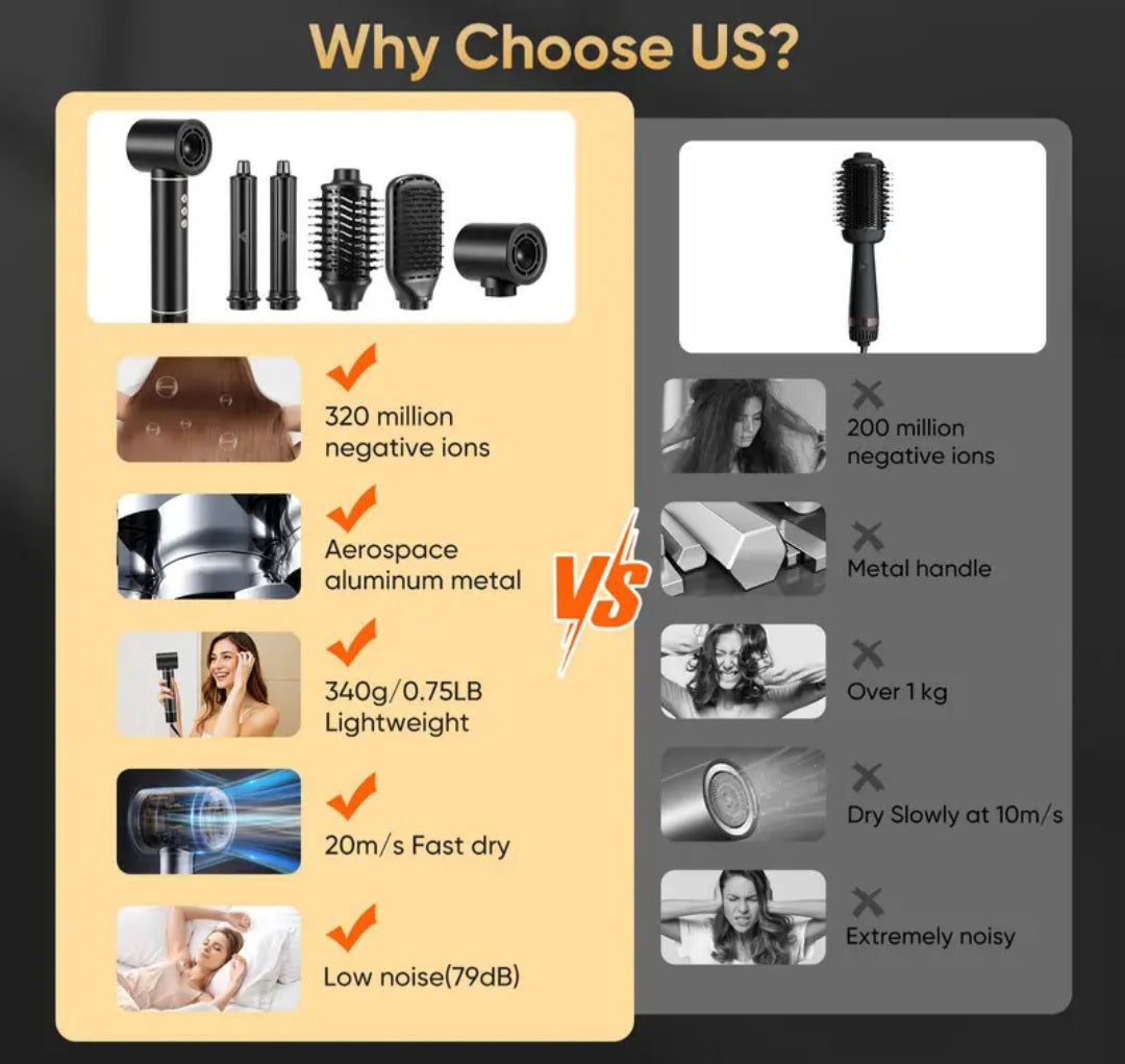Hair-dryer