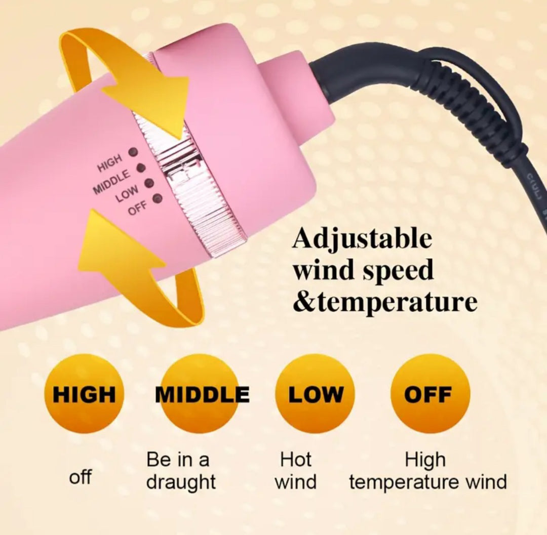 Smooth Volume Hot Air Brush, Dryer and Styling