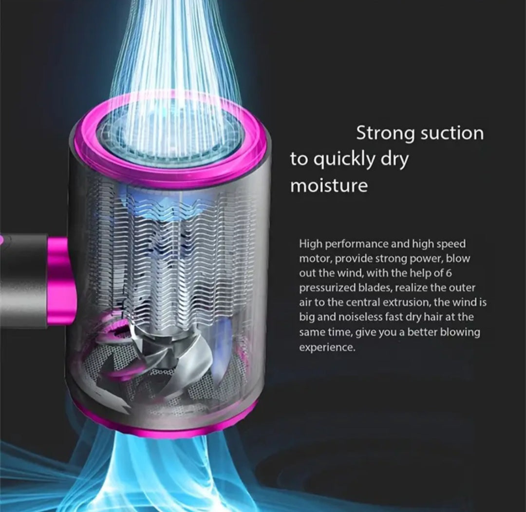Powerful Ionic Hair Dryer with Diffuser - 2 Speeds, 3 Heating and Cooling Buttons, Hair Styling - Plug UK, US, EU.