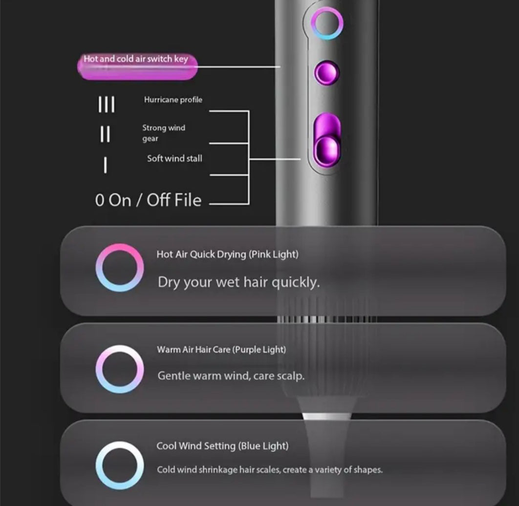 Powerful Ionic Hair Dryer with Diffuser - 2 Speeds, 3 Heating and Cooling Buttons, Hair Styling - Plug UK, US, EU.