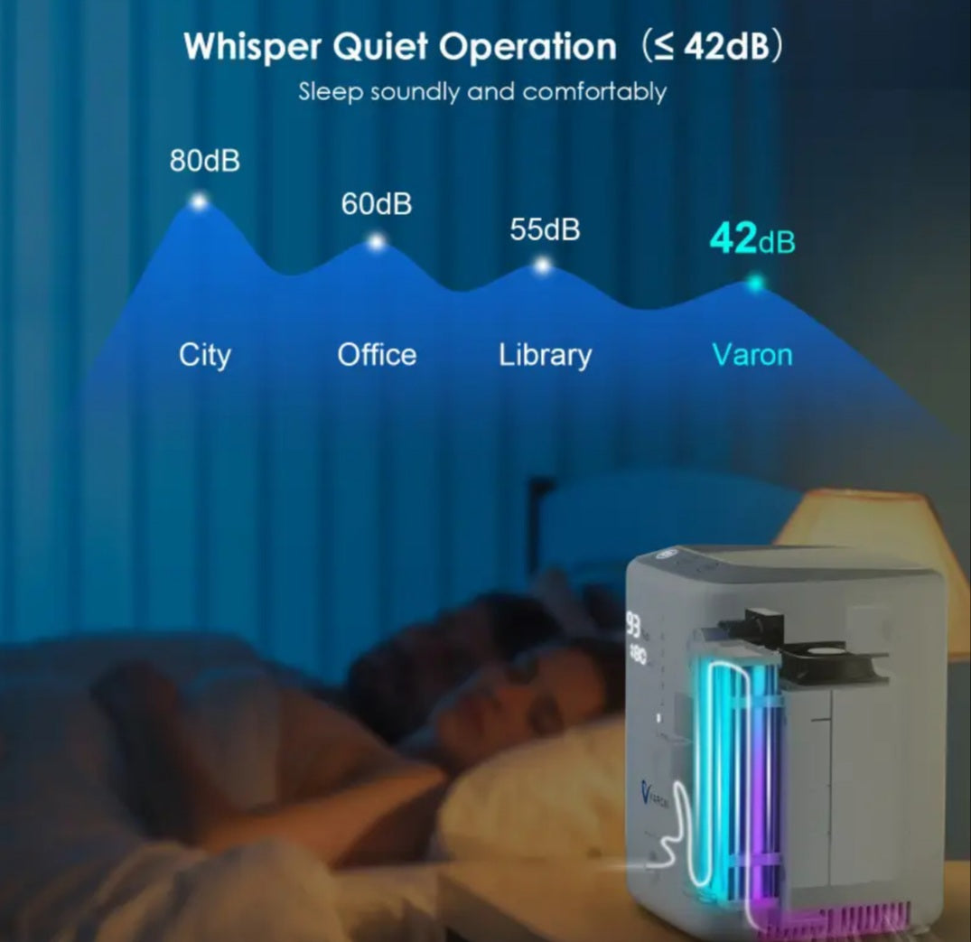 Oxygen machine for home use/stylish oxygen concentrator with touch button/Oxygen and nebulizing 2 in 1