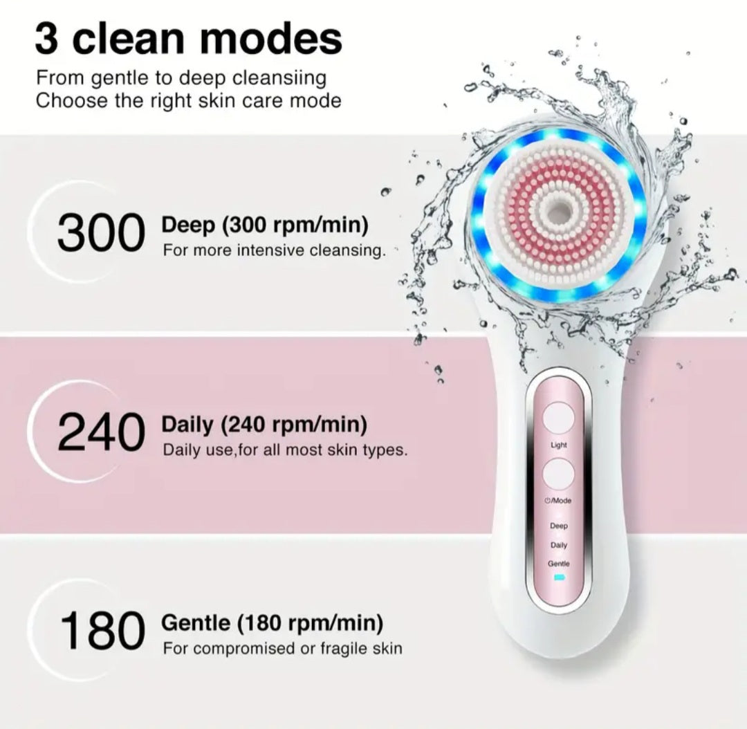 Beauty-products