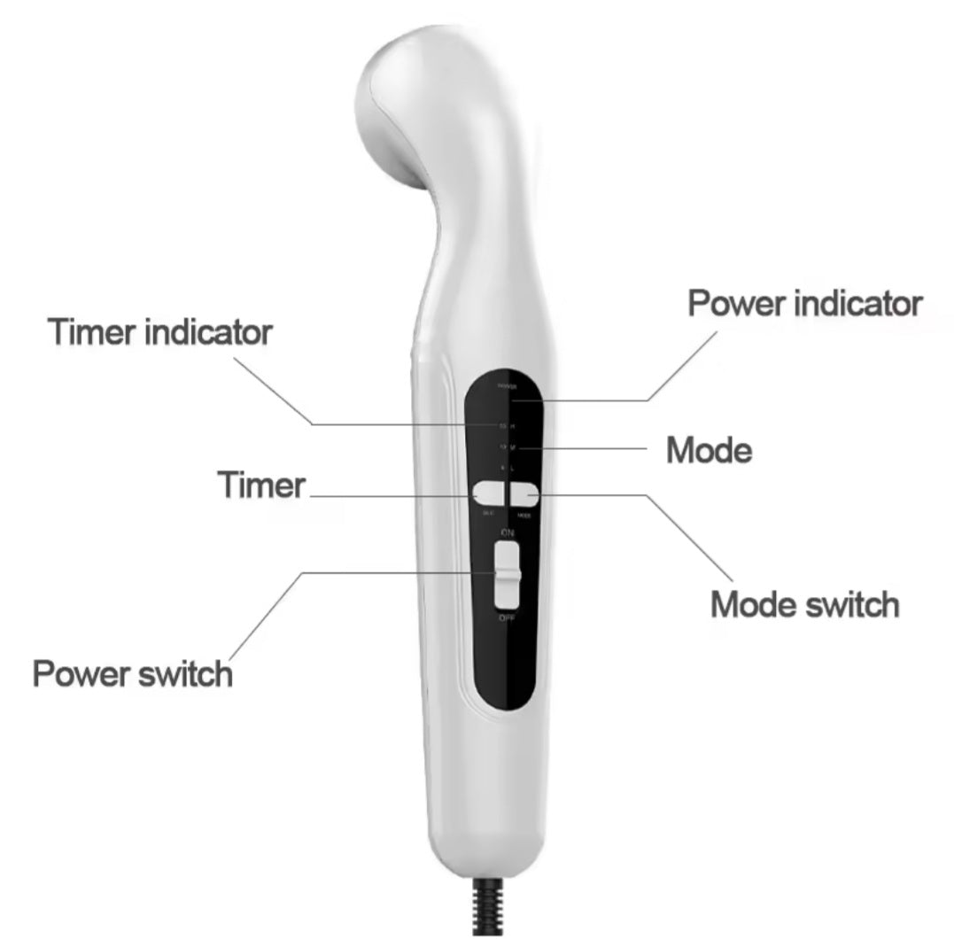 Ultrasound Physiotherapy Device Arthritis Physiotherapy Therapy Waist Arm Body Pain Relief Muscles stimulator Massager Machine.