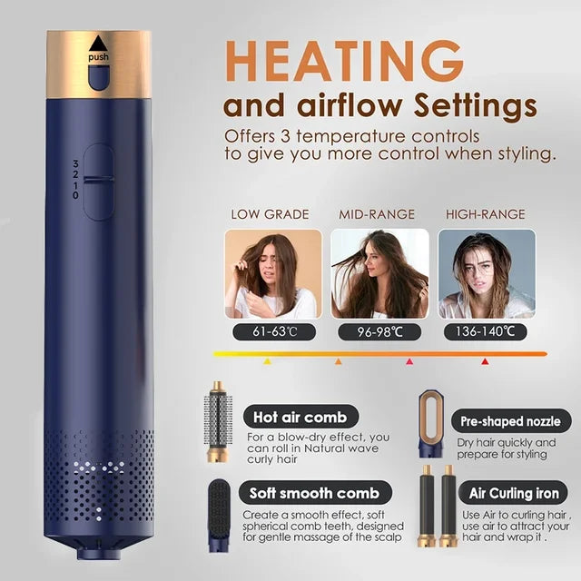 Hair-dryers