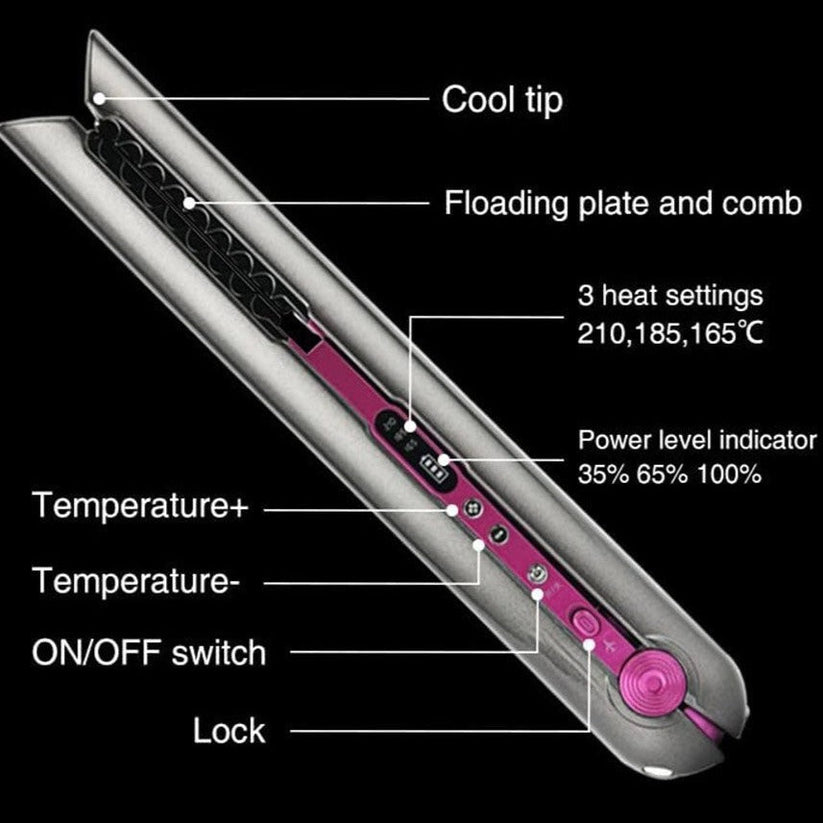 Cordless Hair Straightener with Advanced Ceramic Coating