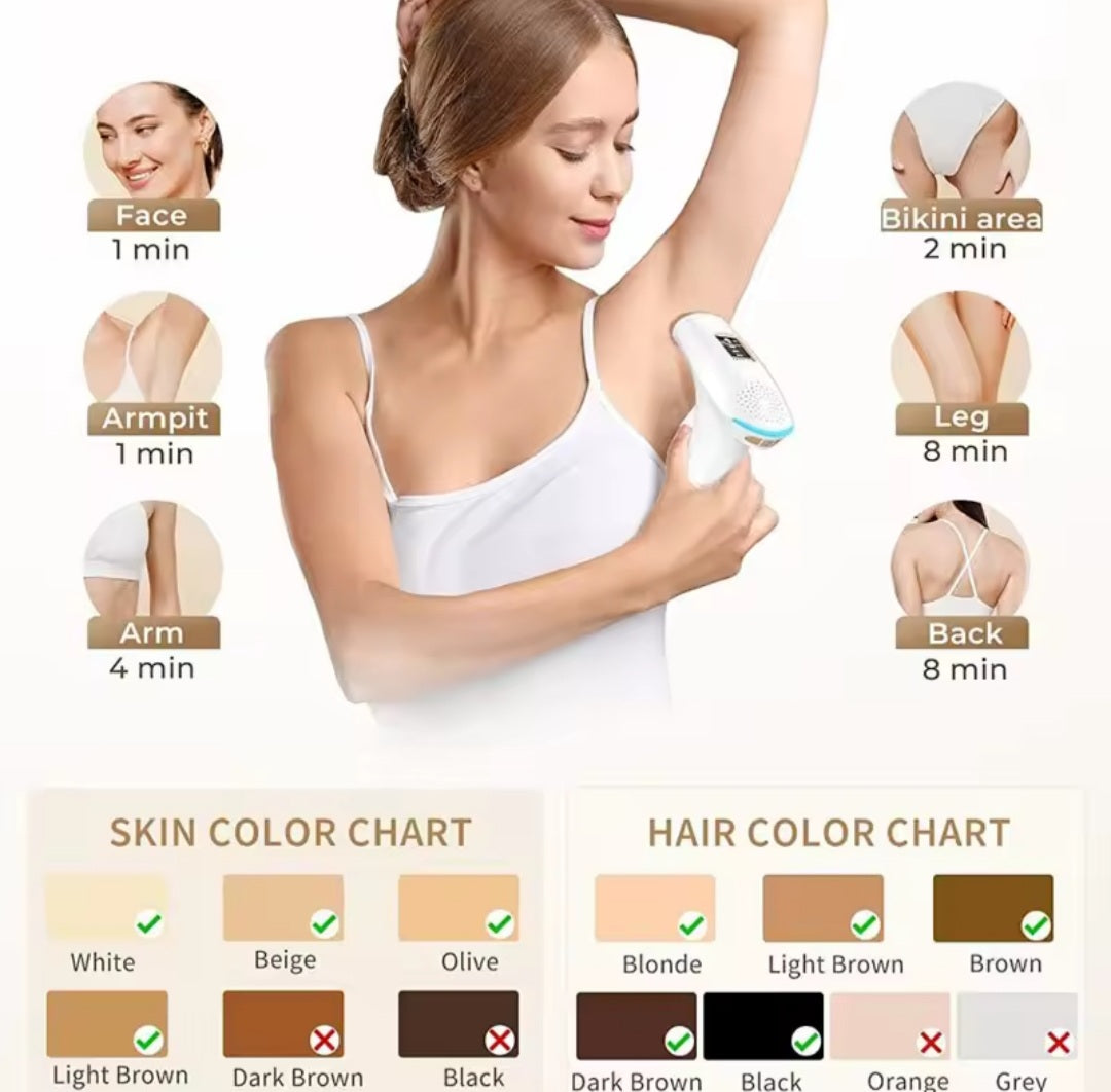 Hair-removal 