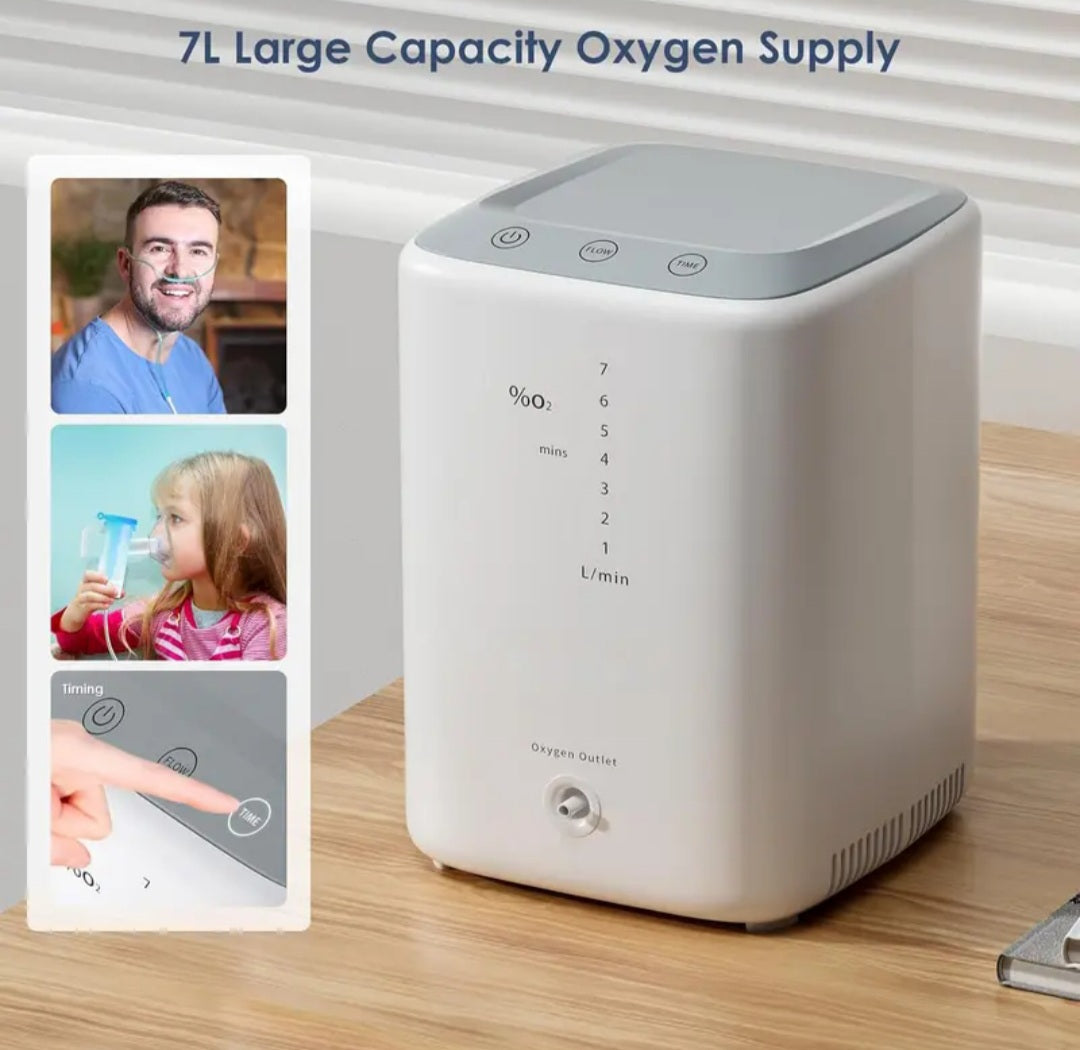 Oxygen machine for home use/stylish oxygen concentrator with touch button/Oxygen and nebulizing 2 in 1