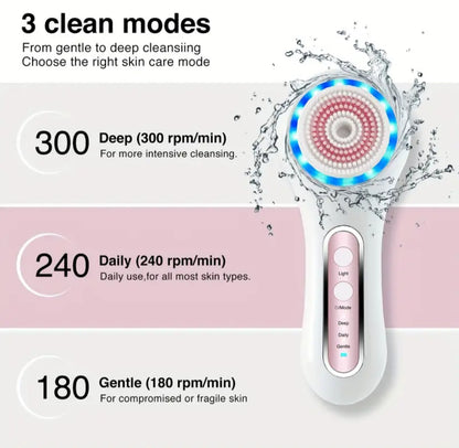 Beauty-products 