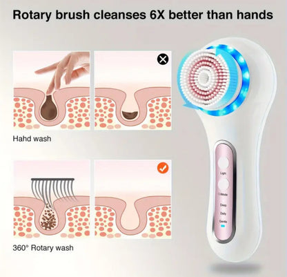 Rechargeable Face Scrubber with 5 Brush Heads